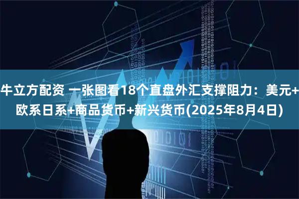 牛立方配资 一张图看18个直盘外汇支撑阻力：美元+欧系日系+商品货币+新兴货币(2025年8月4日)